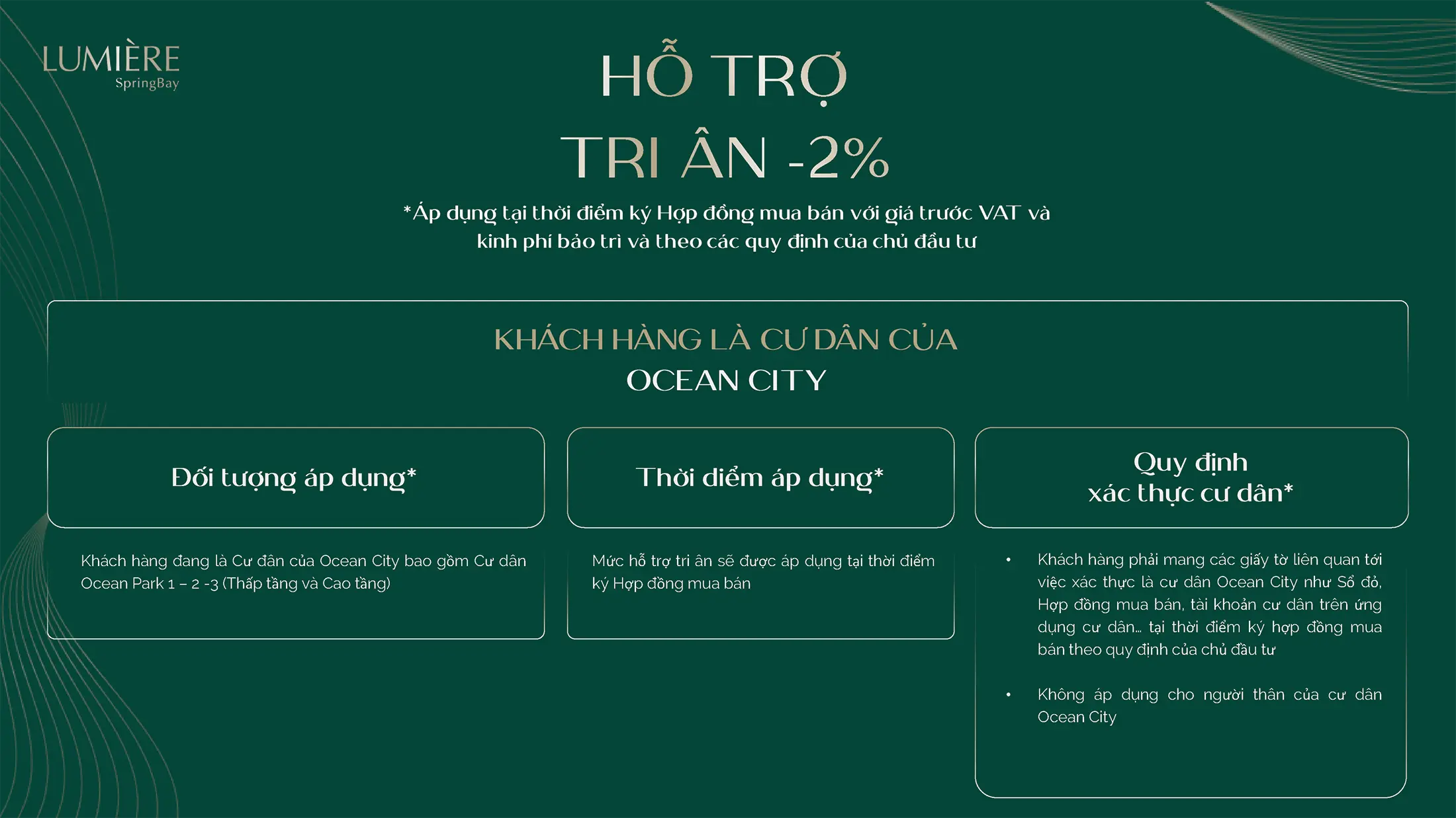 Khách hàng đã là cư dân của Ocean City sẽ được chiết khấu thêm 2% khi mua căn hộ Lumière SpringBay.